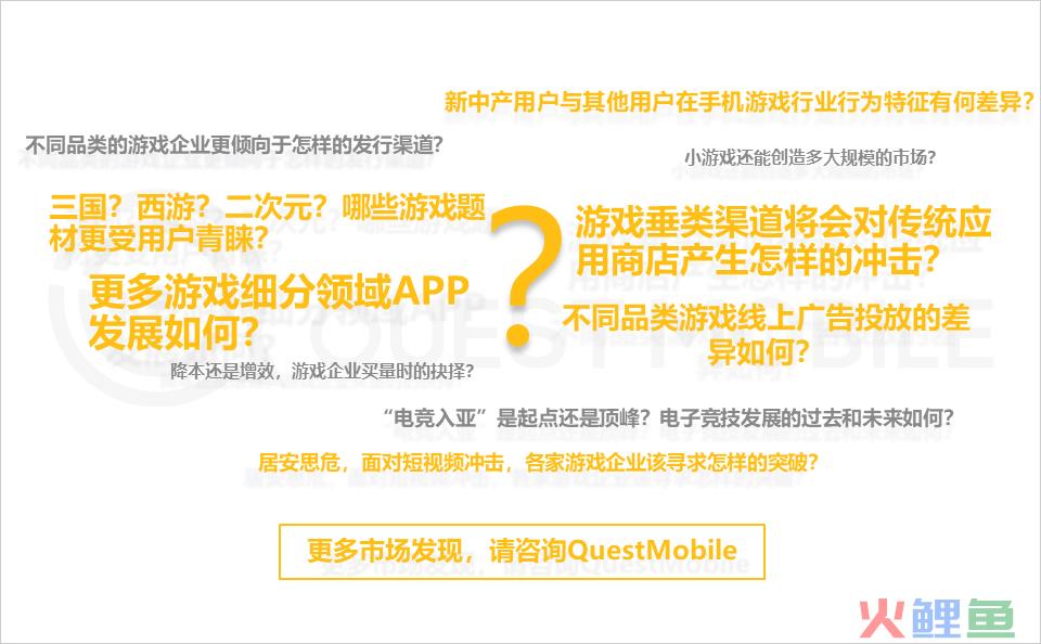 QuestMobile2023手机游戏行业洞察报告：手游用户规模6亿+，流量超百万游戏企业占17.6%，买量倾向短期快速投放策略