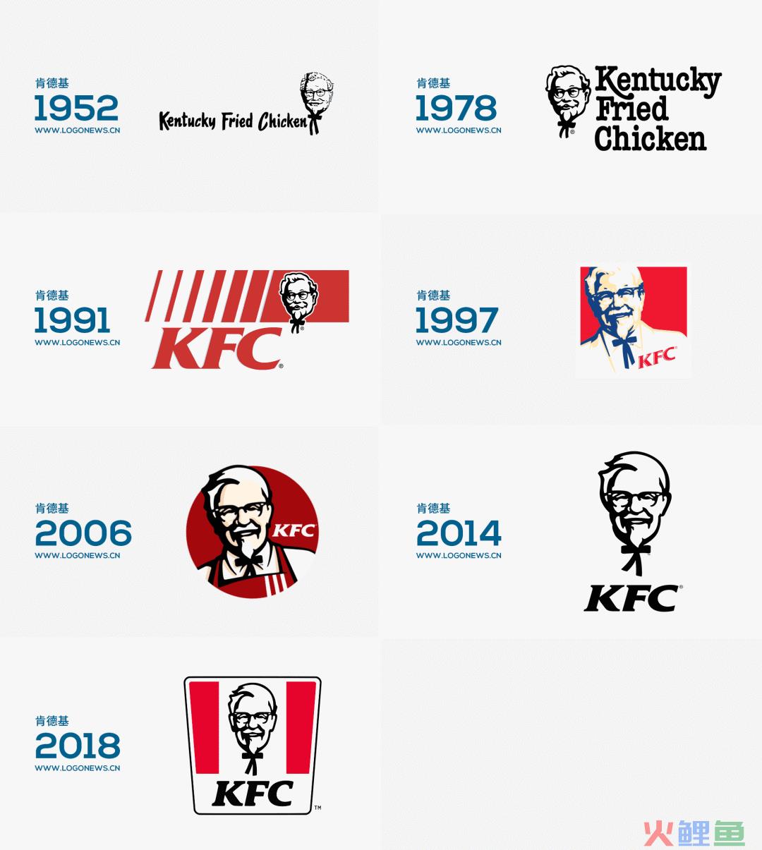 网红糕点600万的新Logo,网友:丑的下不去嘴