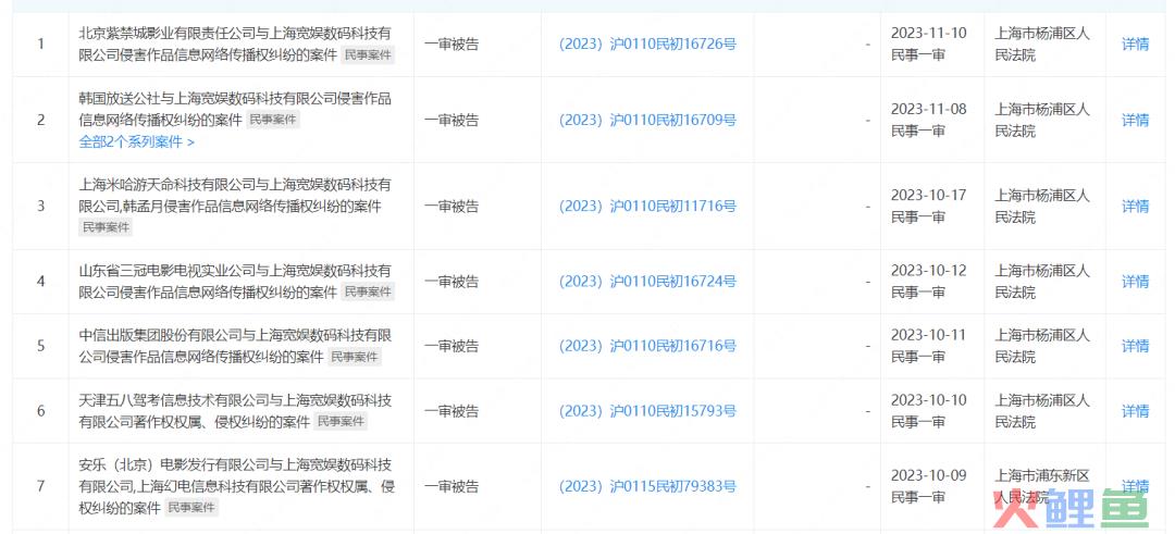 做不了YouTube的B站，试着变成抖音