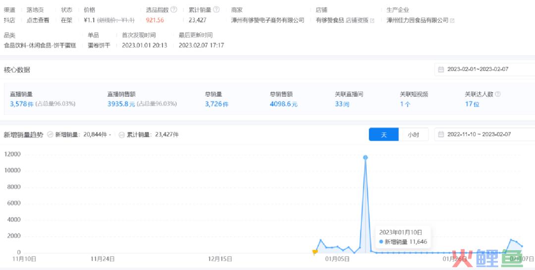 2万字长文，千川选爆品颗粒级拆解（中）