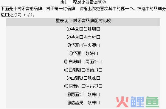  配对比较量表举例 
