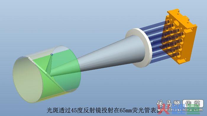  什么是环境威力法则 