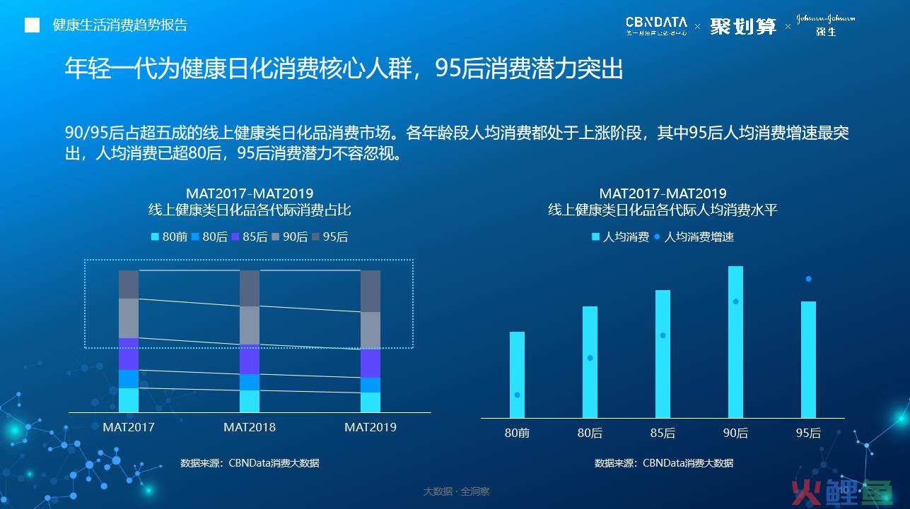  什么是绝对消费力 