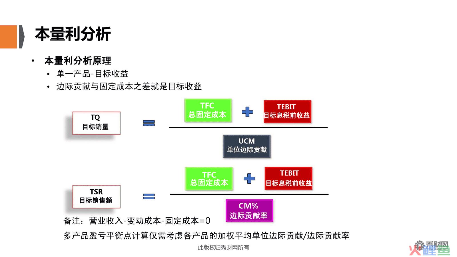  什么是本量利分析？ 