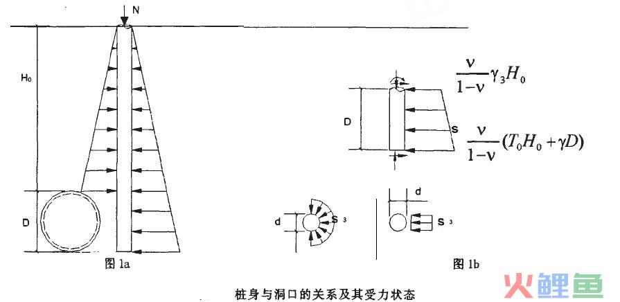 工程分析法的案例分析