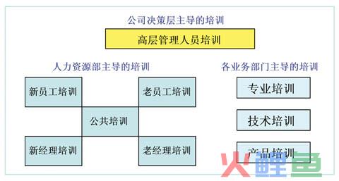  概率论公理化体系的建立 