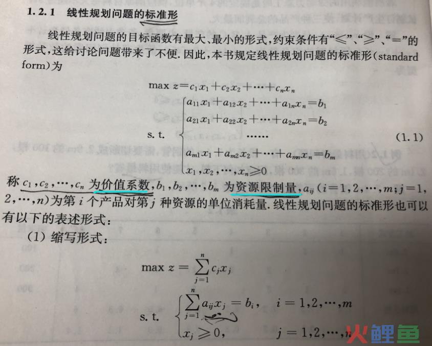  非线性规划发展史 