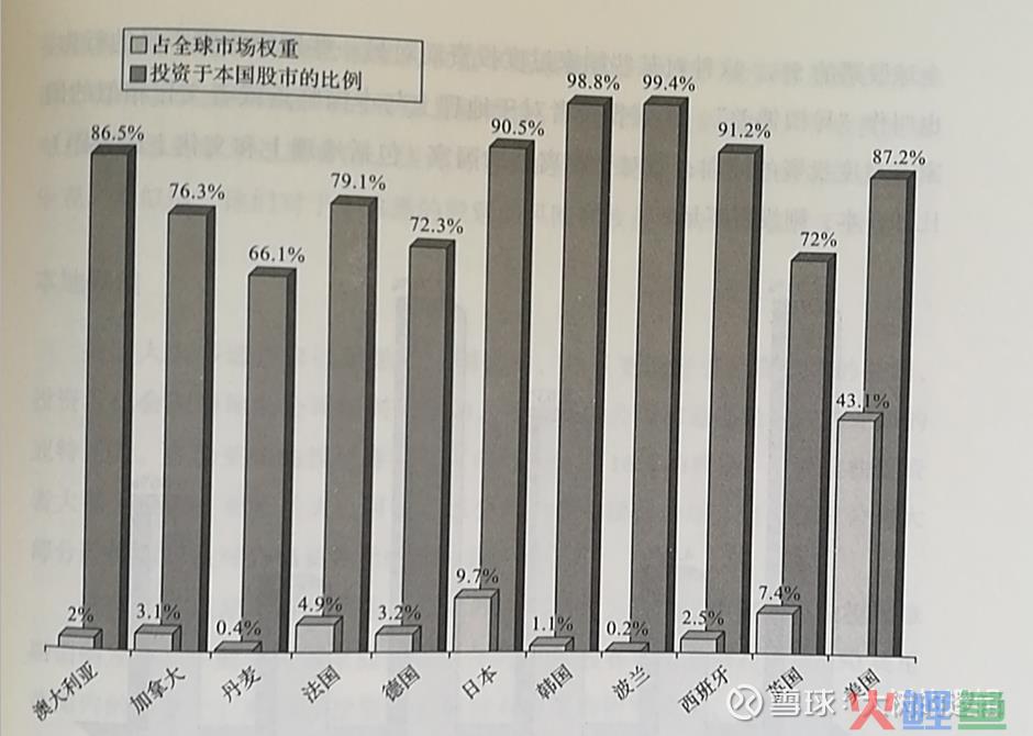  什么是趋势外推法？ 