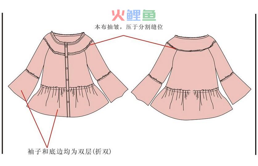 如何画服装设计图 画服装设计图的方法