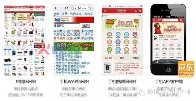 【资讯】手机WAP网站、手机触屏版网站与手机APP应用软件的区别