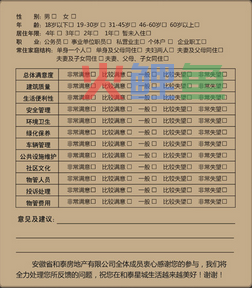 市场调查问卷设计的内容和构成