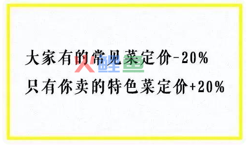 菜单设计的6个实用小技巧，不知不觉帮餐厅多赚钱