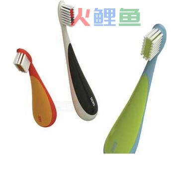 回顾创意产品设计网站的研究