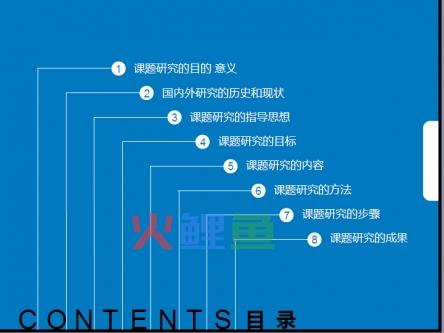 开题报告PPT设计制作流程