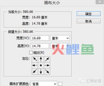 教你玩转PS技巧——图像编辑