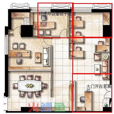 常见办公室布局图风水原则