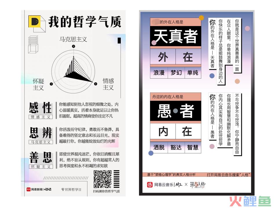 网易"哲学气质"H5看似眼熟，为什么大家还是忍不住转发？