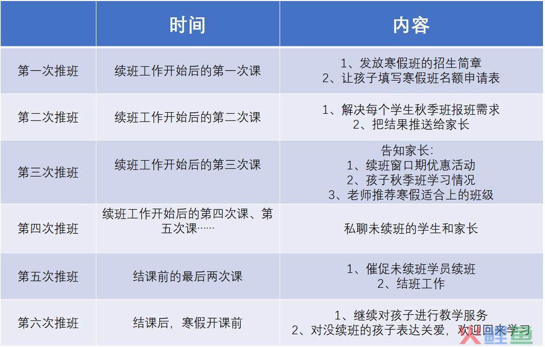 如何打破“封闭式创新”思维？这套公式百度、Costco都在用