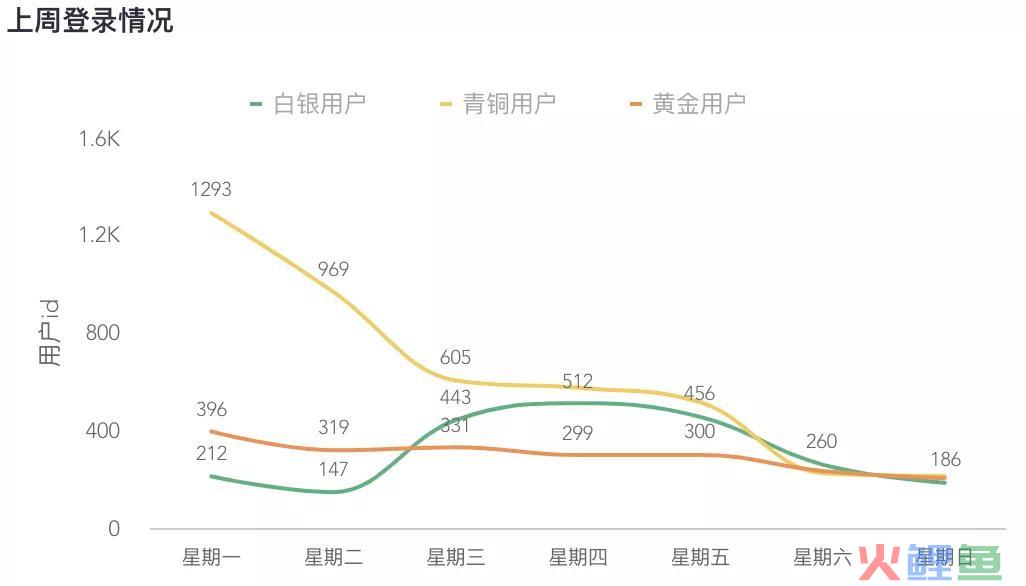 图1 适用场景