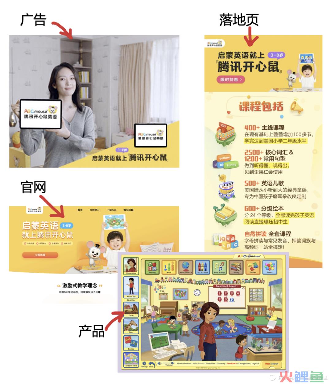 只讲效果的落地页，还能用来做品牌？