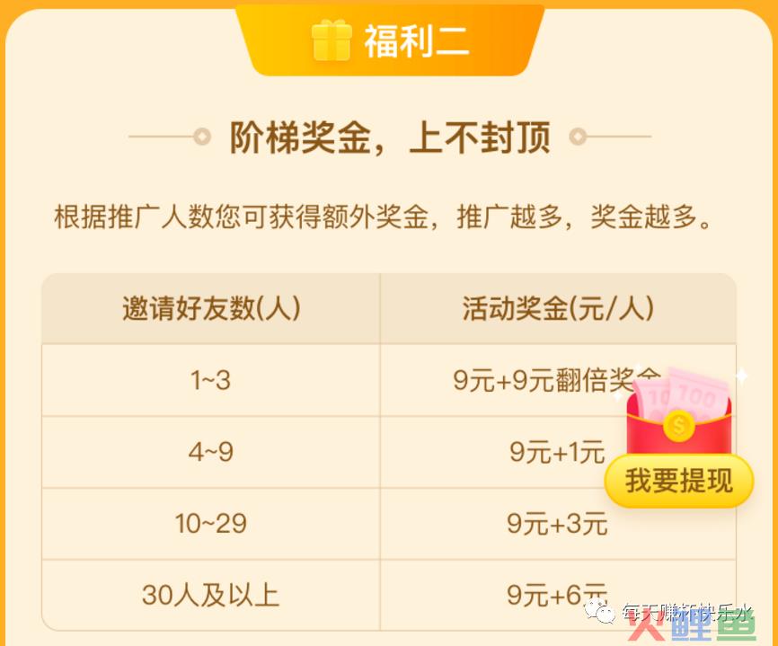 【运营】老带新不可忽视的3个重点，附优秀案例分析