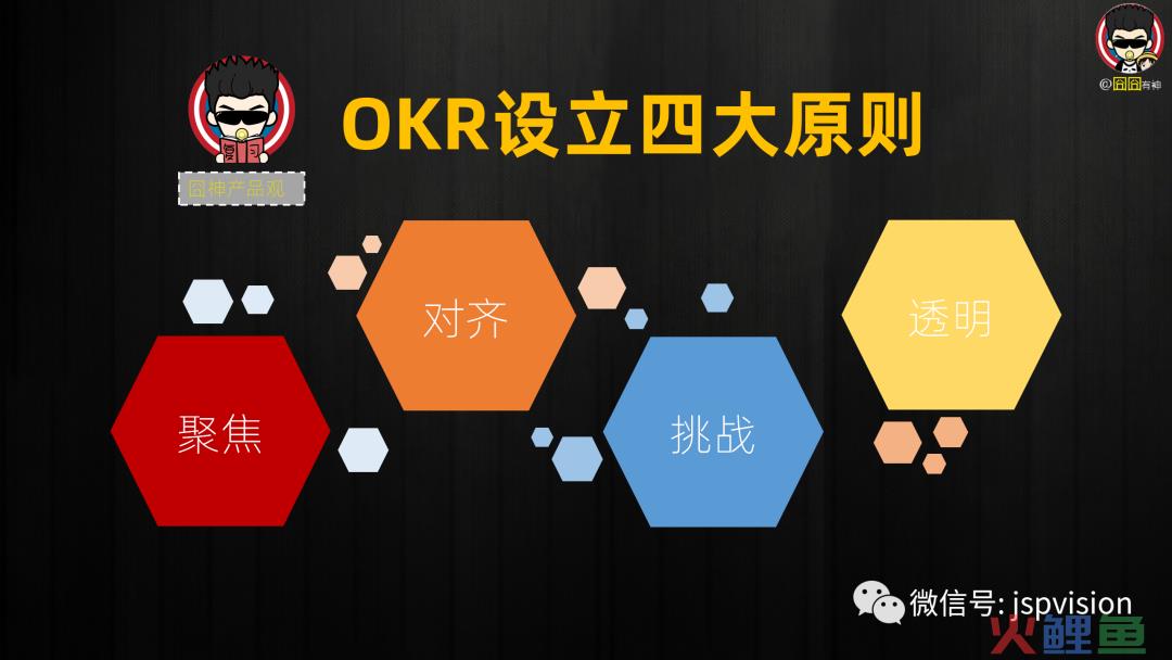 团队管理中如何正确使用OKR？