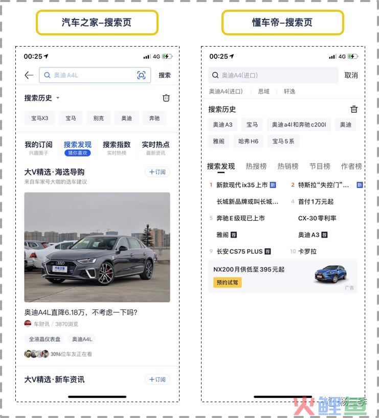 搜索结果交互策略：浅析汽车类APP商业变现策略