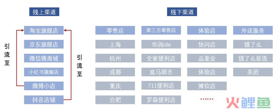 钟薛高，一个年轻却“老谋深算”的棋手