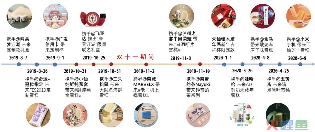 钟薛高，一个年轻却“老谋深算”的棋手