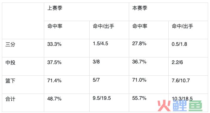 屏幕快照 2021-03-30 下午3.03.52.png