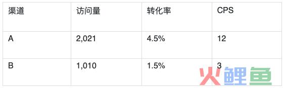 屏幕快照 2021-03-30 下午2.56.31.png