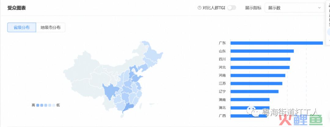 在广告投放中经常出现的地域gap问题是怎么回事？