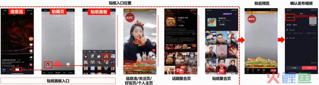 抖音推广有几种展现方式?