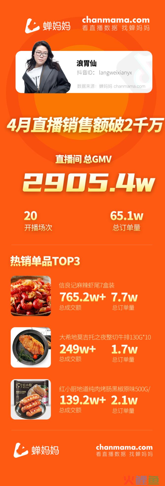 从0到3000万，转型直播带货如何保持