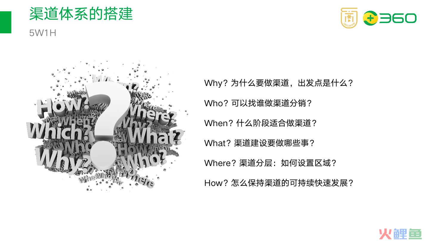 360商学院直播0722.png