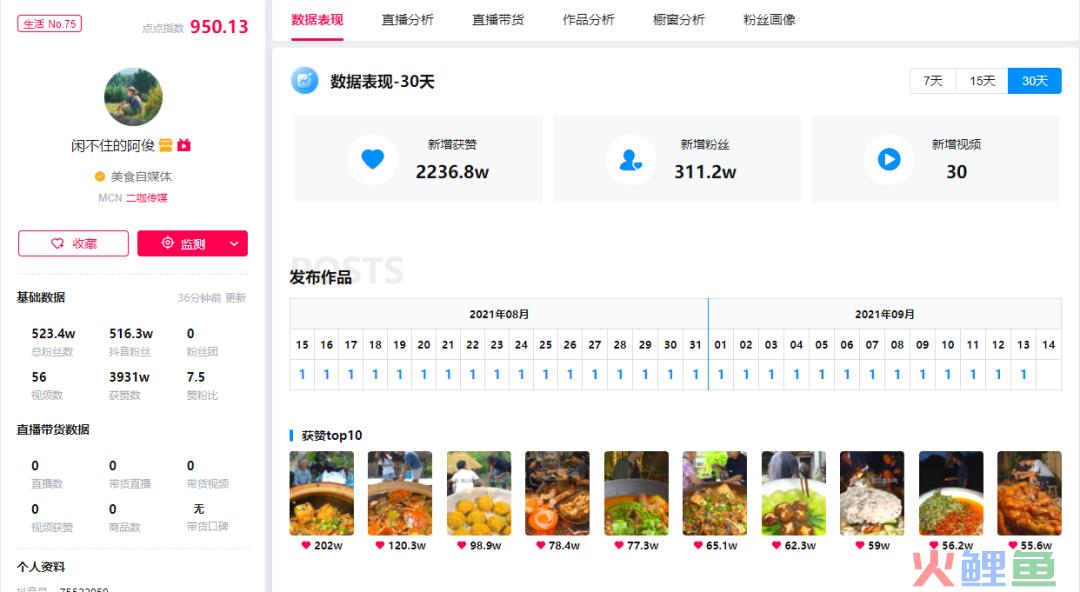 30天涨粉325.6万—— “闲不住的阿俊”为母亲做饭引关注