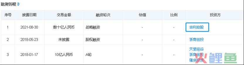 网约车平台逃不过“老问题”，曹操出行或成新“鲶鱼”