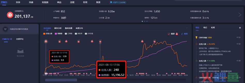 千场低粉爆单直播——一文解读0流量、极速流量转化问题