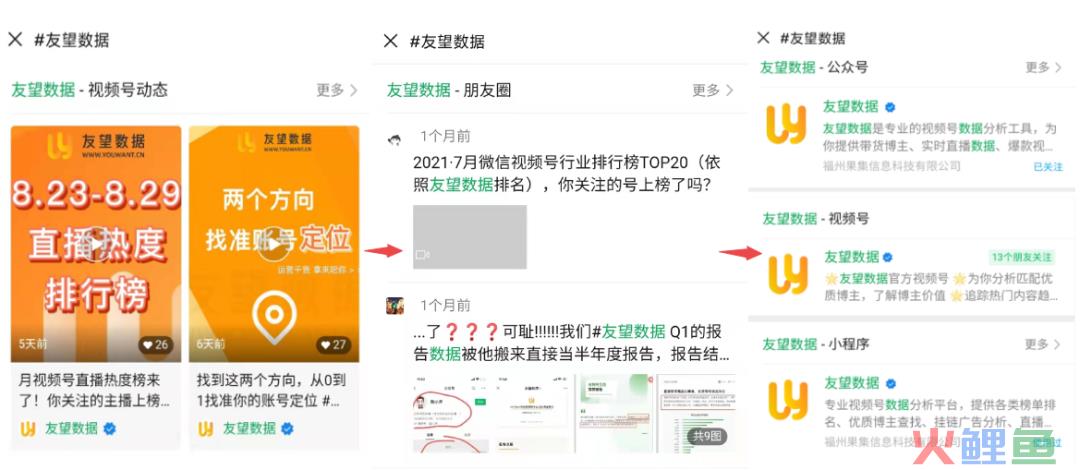 视频号：微信话题标签高质量引流方法！