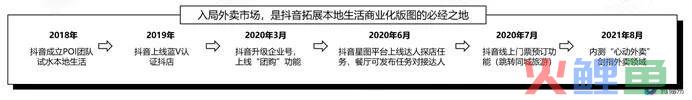 一文读懂抖音最新政策、热点新玩法、爆款方法论