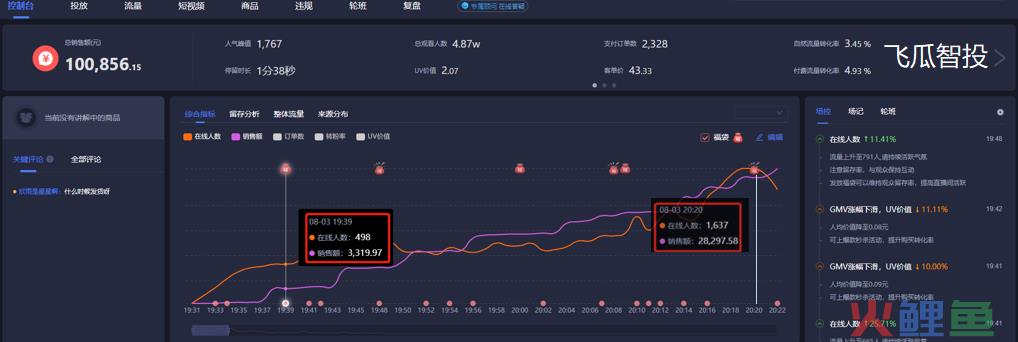 抖音直播间权重怎么提高？抖音直播间权重低怎么办