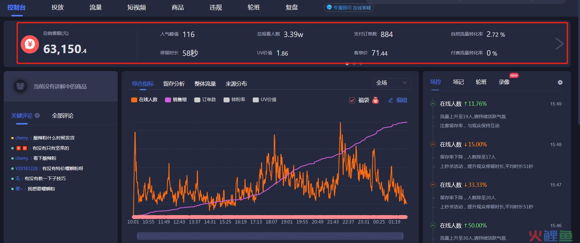 抖音直播间数据分析，直播间数据怎么提升？