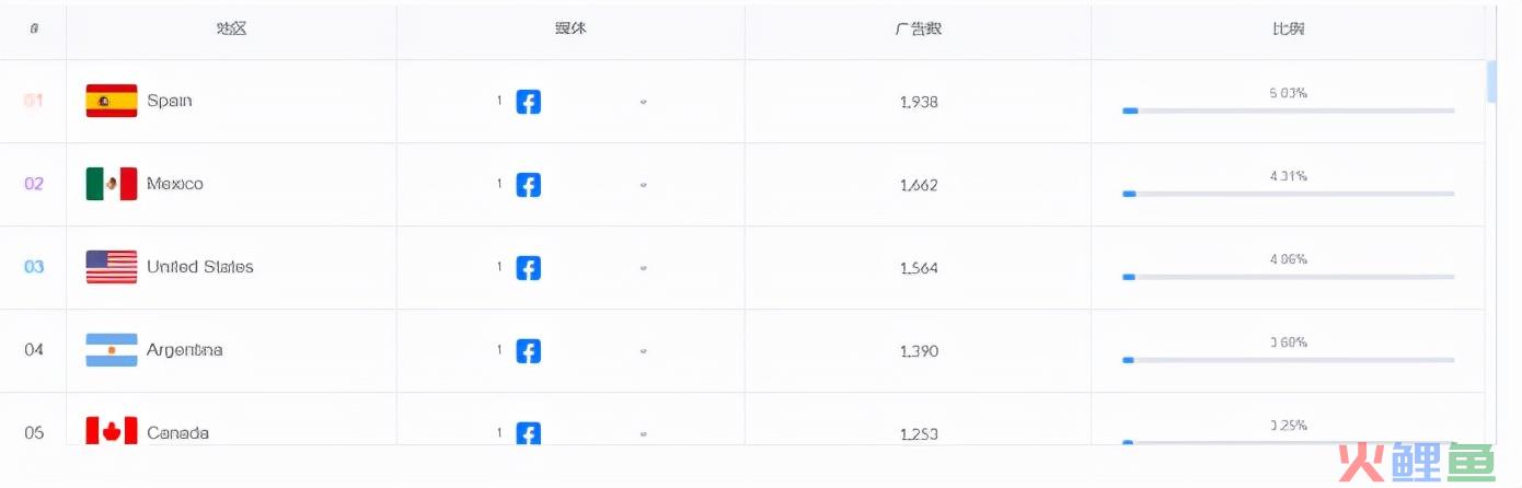 人声鼎沸的网文出海市场？字节、小米等大厂已入局