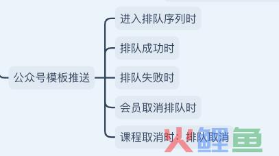 消息推送.png