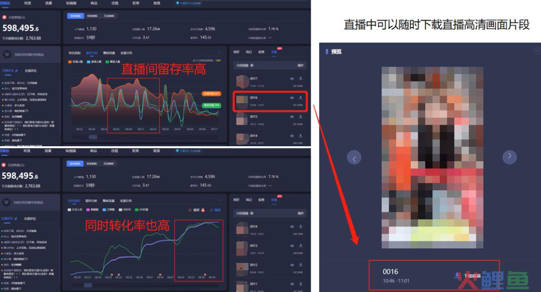 抖音盒子是什么？抖音直播有新的流量入口？应该如何提前布局？