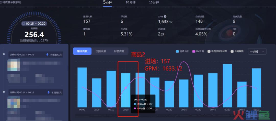 抖音盒子是什么？抖音直播有新的流量入口？应该如何提前布局？