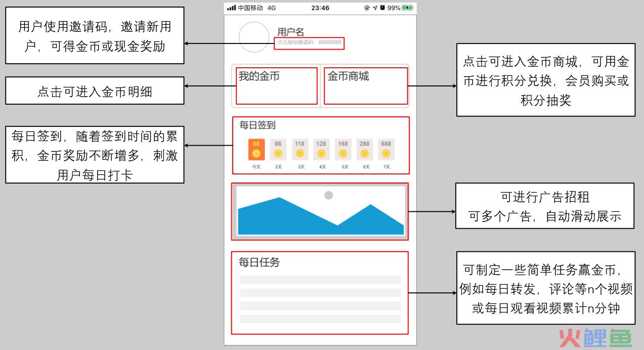 产品分析｜西瓜视频，“最懂你”的短视频平台