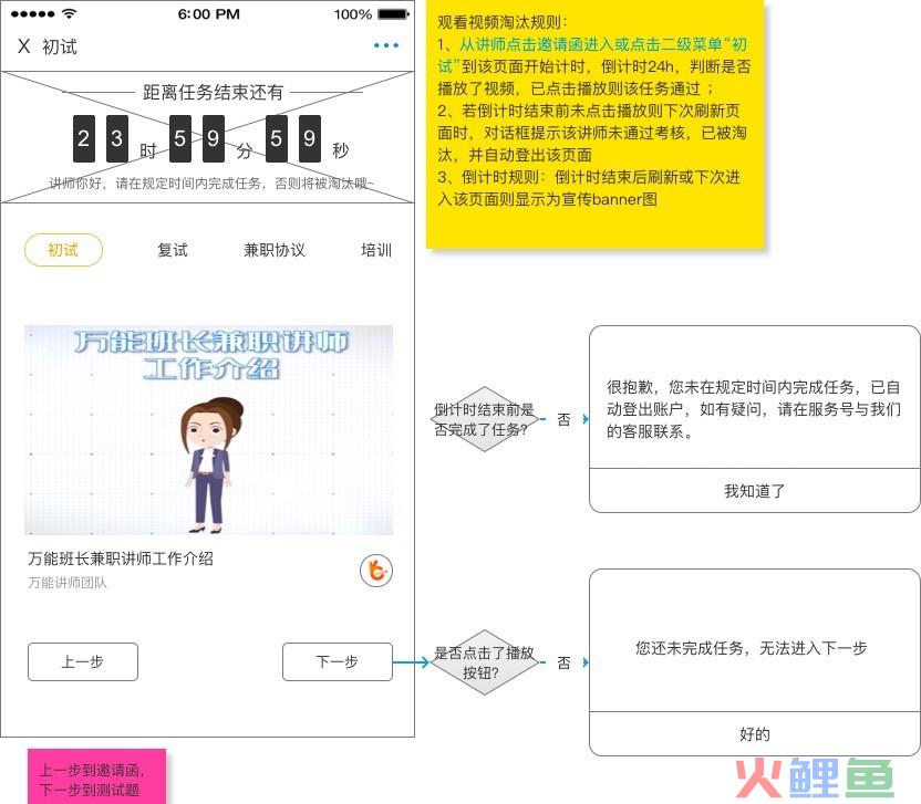 如何从0到1做一款微信服务号