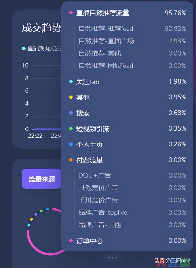 怎么用抖音挣钱？分享抖音号涨粉的4种赚钱方法