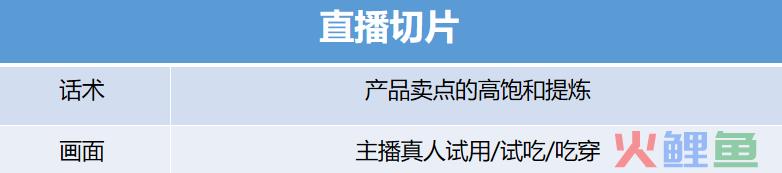 直播间“买赠”可能违规了？品牌自播如何快速引流爆单？！